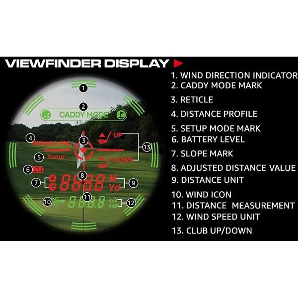 CADDYTALK WINDY Rangefinder
