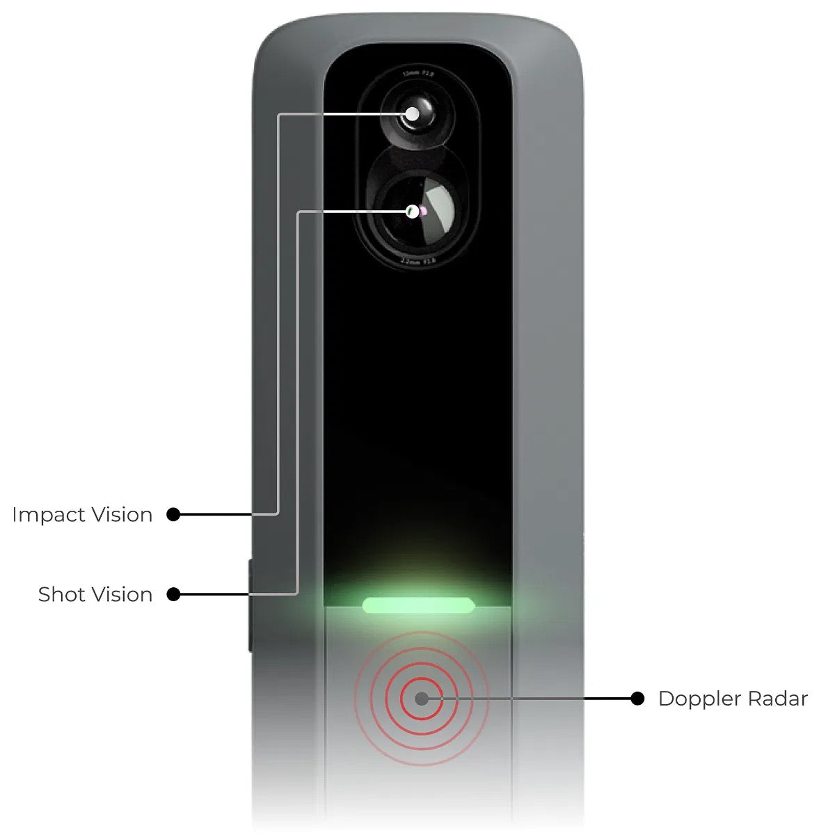 RAPSODO MLM2PRO™ LAUNCH MONITOR + GOLF SIMULATOR - TITLEIST 3 BALL