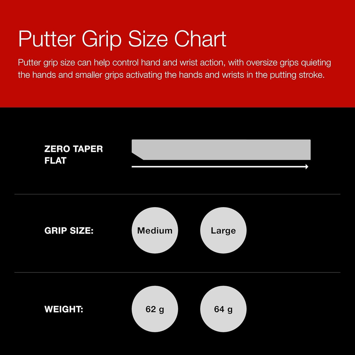 Zero Taper Large Straight Putter Grip