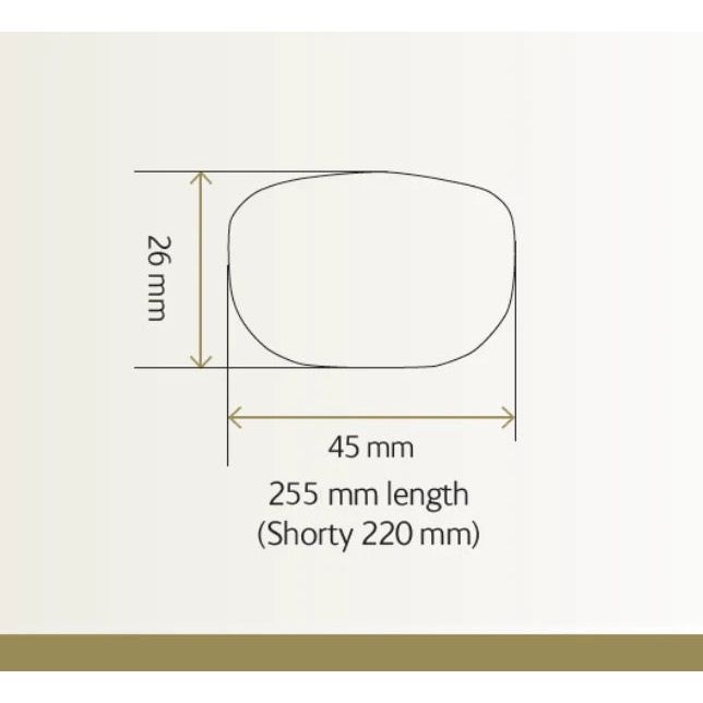 TwoThumbGrip The Classic Shorty Putter Grip