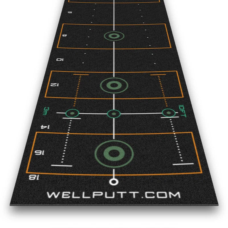 Wellputt Mat 4m Premium - Black