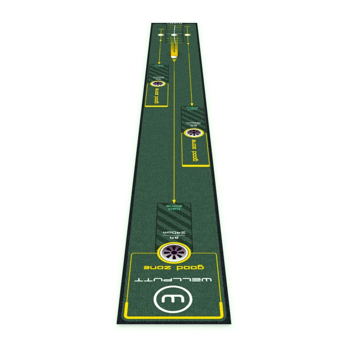 WELLPUTT MAT START 3M (RH)