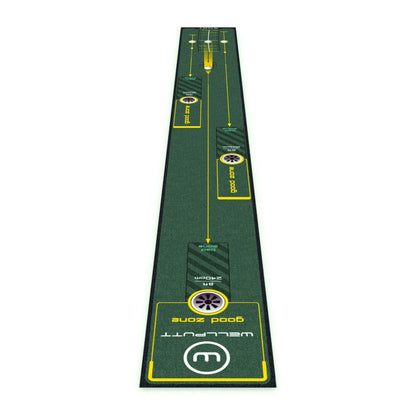 WELLPUTT MAT START 3M (RH)