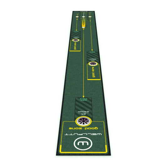 WELLPUTT MAT START 3M (RH)
