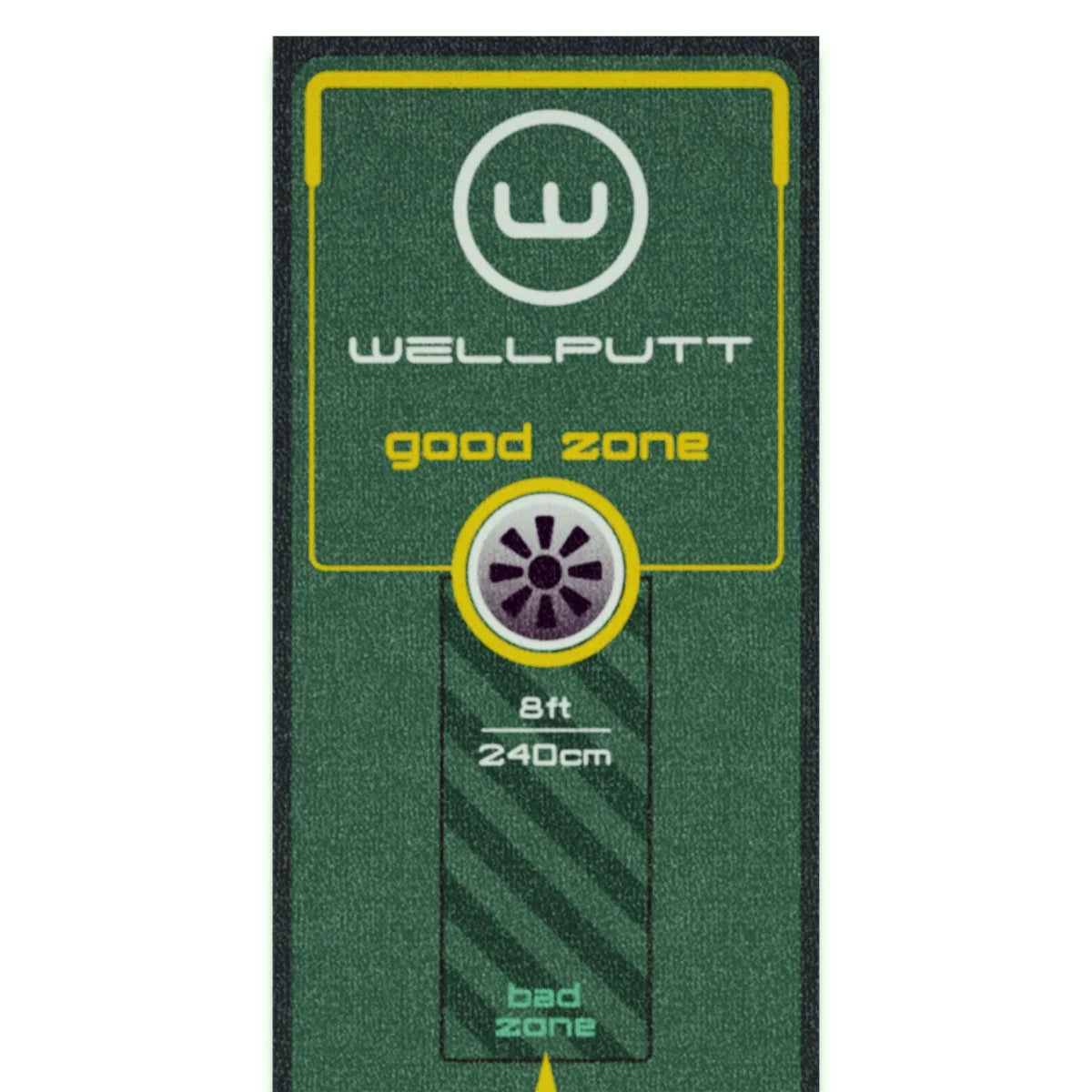 WELLPUTT MAT START 3M (RH)