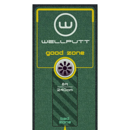 WELLPUTT MAT START 3M (RH)