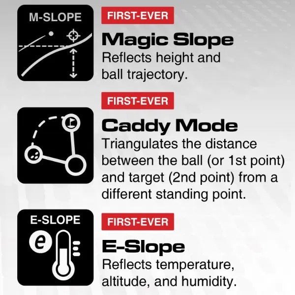 CADDYTALK WINDY Rangefinder