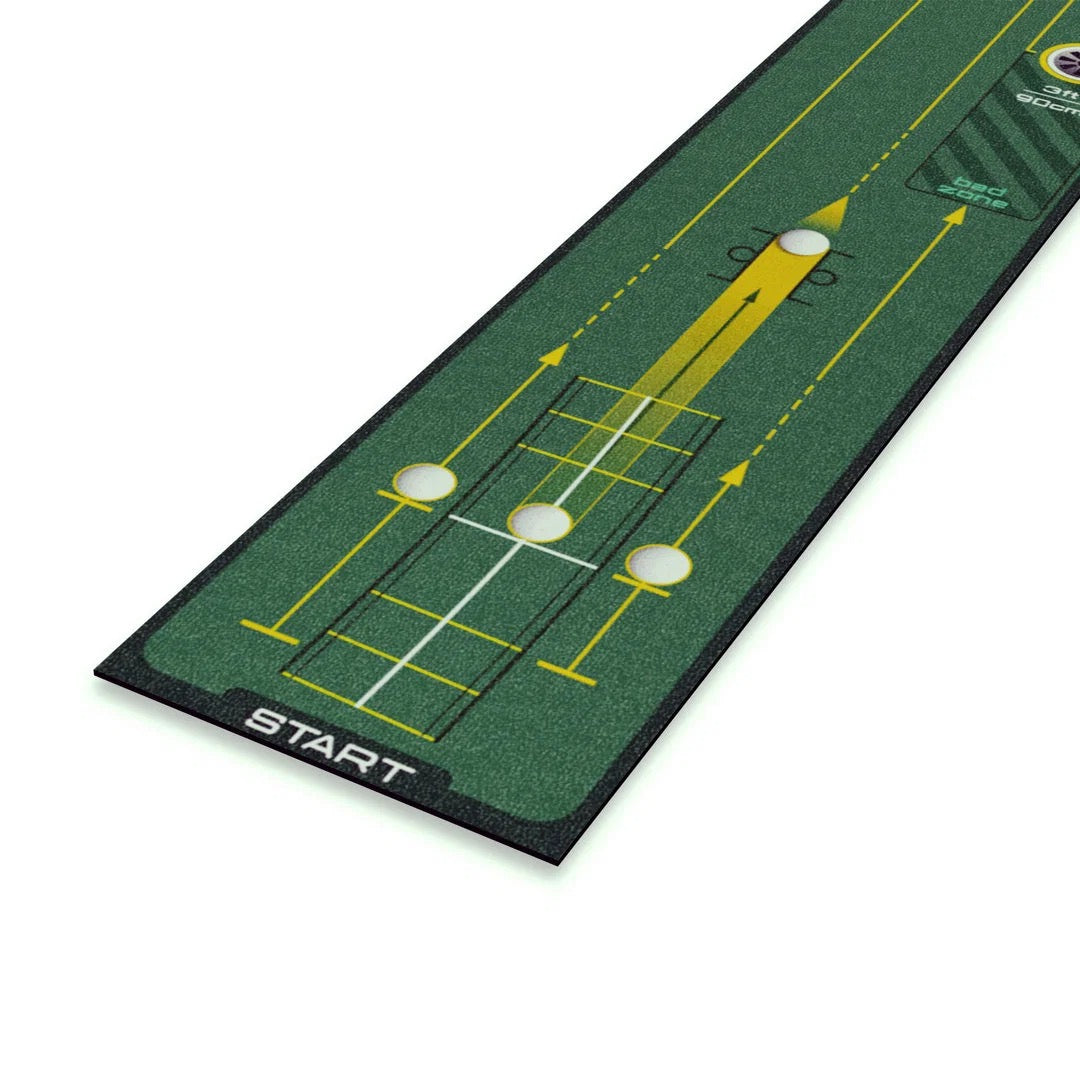 WELLPUTT MAT START 3M (RH)