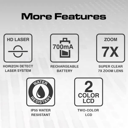 CADDYTALK WINDY Rangefinder