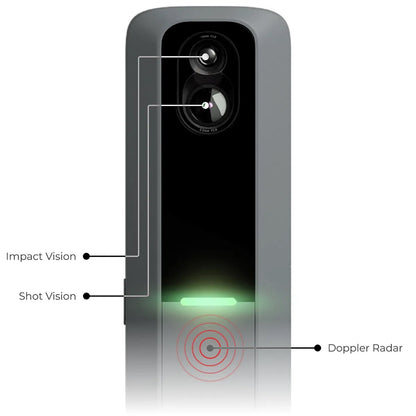 RAPSODO MLM2PRO™ LAUNCH MONITOR + GOLF SIMULATOR - TITLEIST 3 BALL