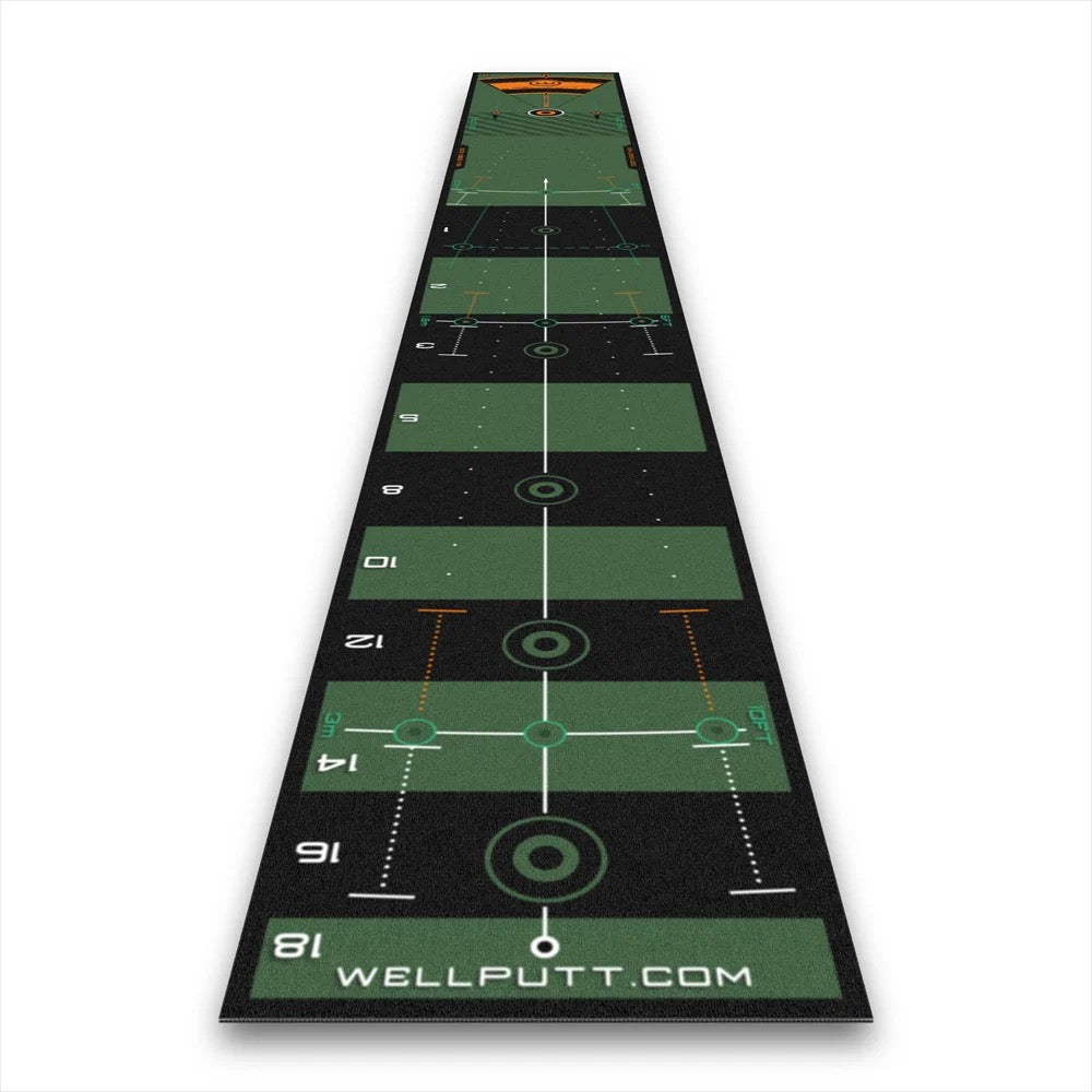 Wellputt Mat 4m X 50cm - High Speed Green