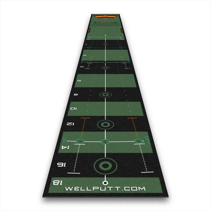 Wellputt Mat 4m X 50cm - High Speed Green