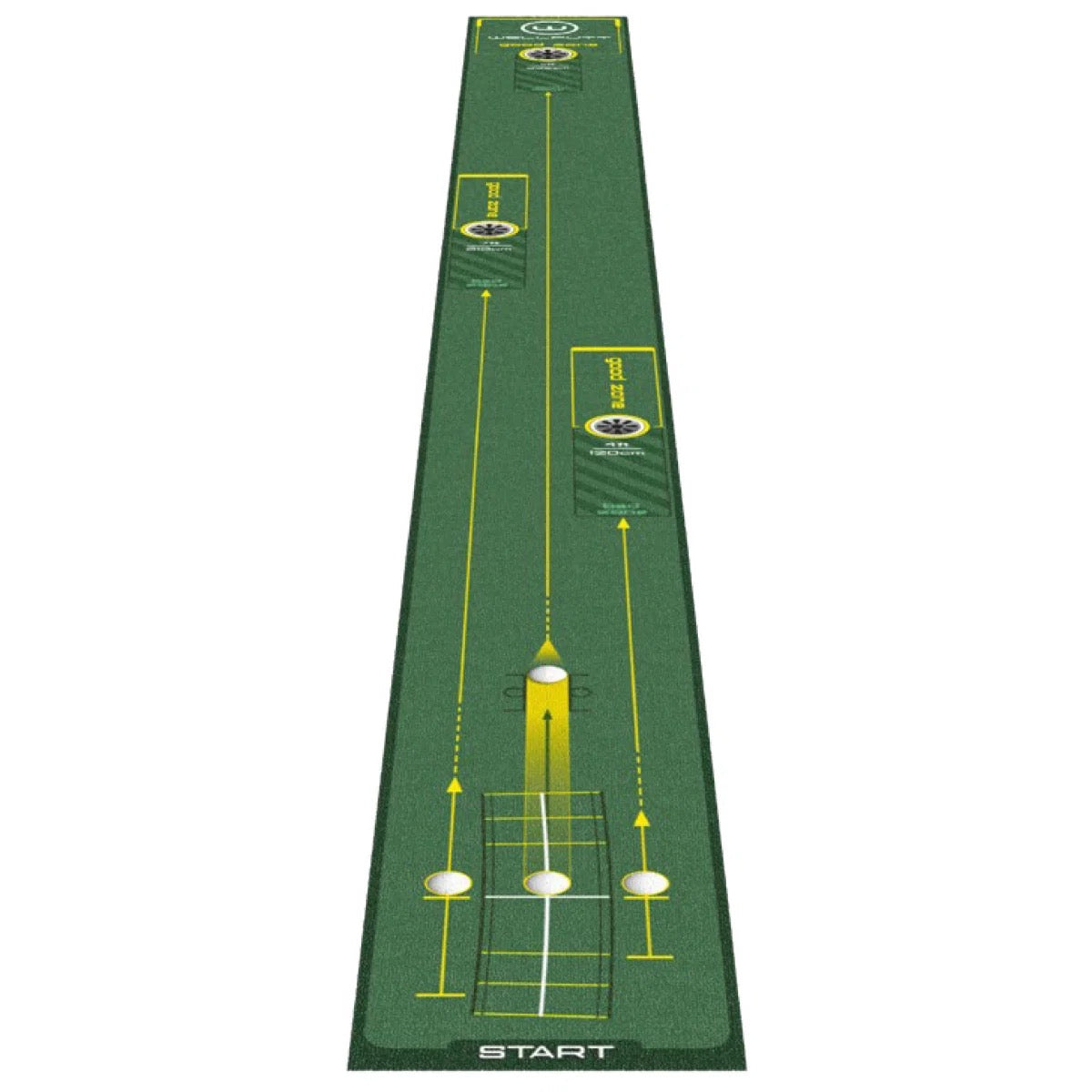 WELLPUTT MAT START 4M (RH)