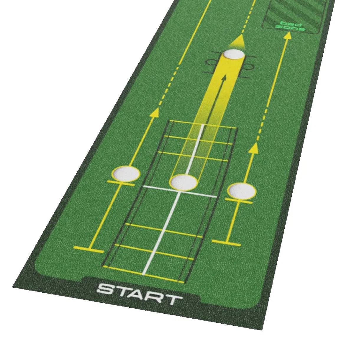 WELLPUTT MAT START 4M (RH)