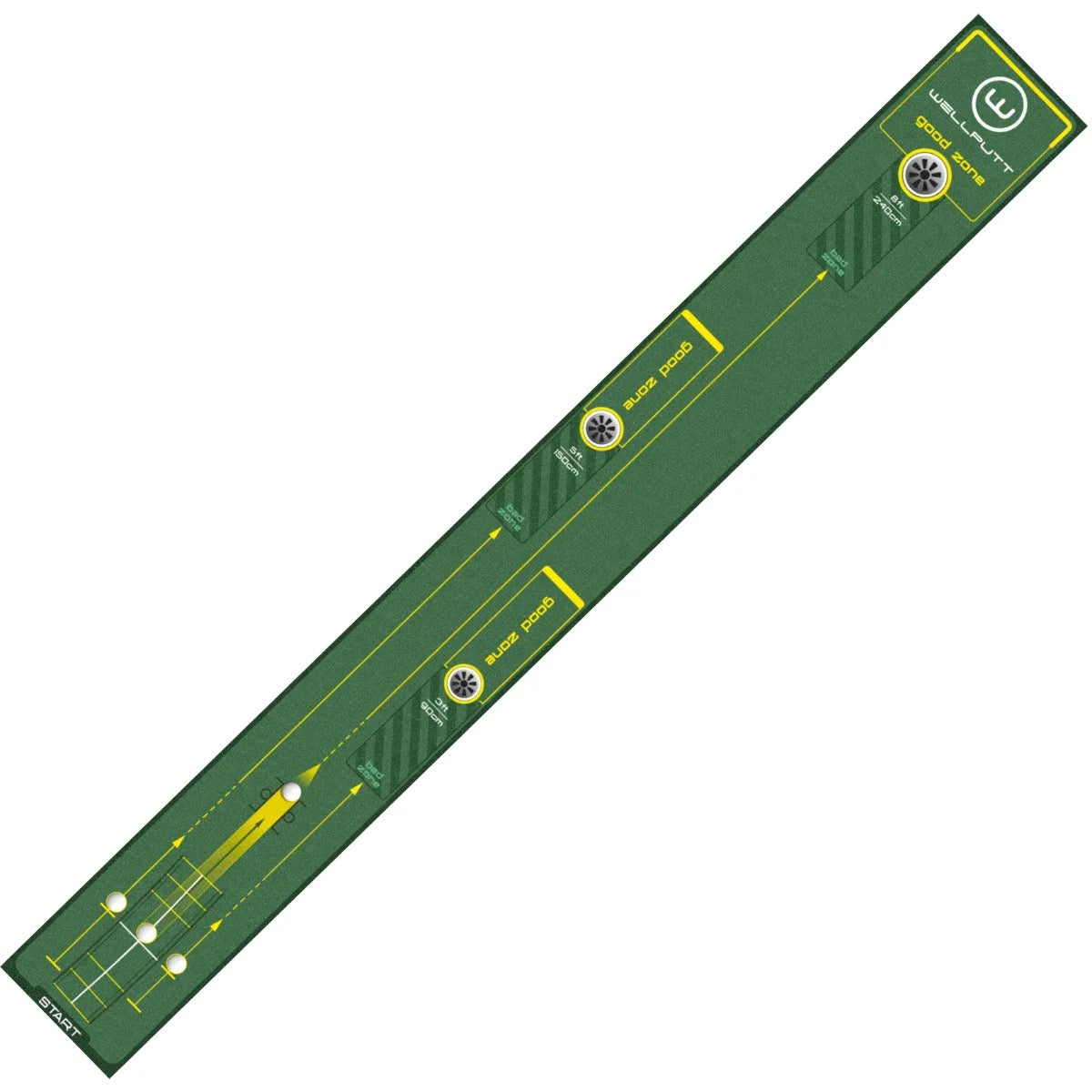 WELLPUTT MAT START 4M (RH)