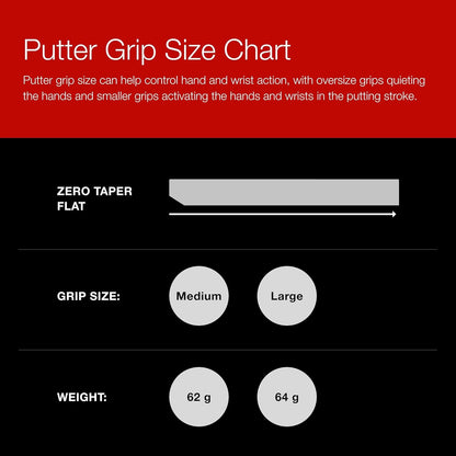 Zero Taper Medium Straight Putter Grip (Black)