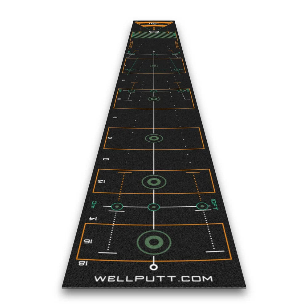 Wellputt Mat 4m Premium - Black